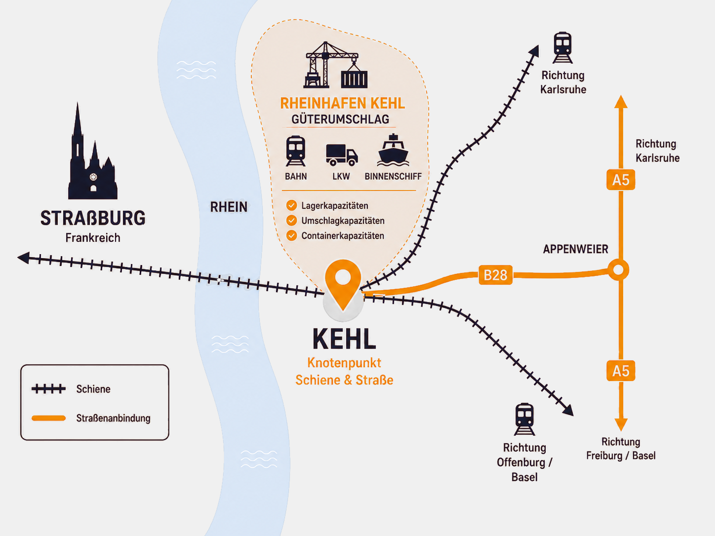 Letzte Meile Transport: Knotenpunkt Kehl zwischen Straßburg und dem deutschen Verkehrsnetz